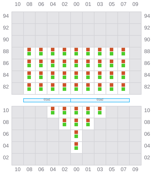 Bay 001 view and slots of CMA CGM GULF EXPRESS