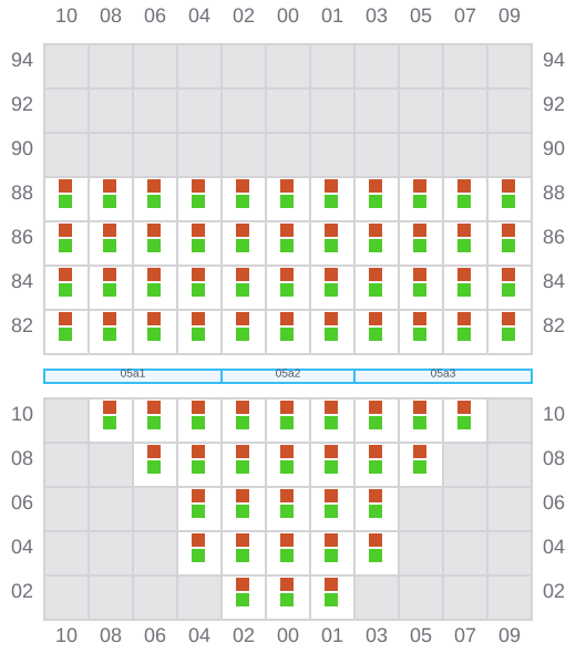 Bay 005 view and slots of CMA CGM GULF EXPRESS