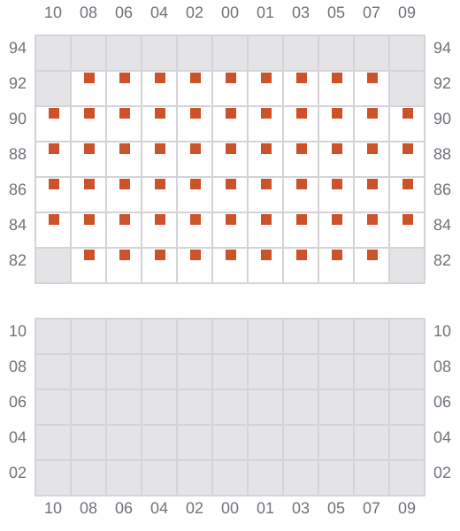 Bay 035 view and slots of CMA CGM GULF EXPRESS