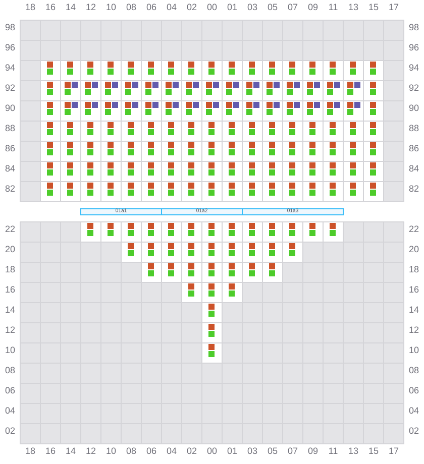Bay 001 view and slots of ESSEN EXPRESS