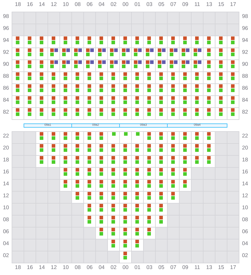 Bay 009 view and slots of ESSEN EXPRESS