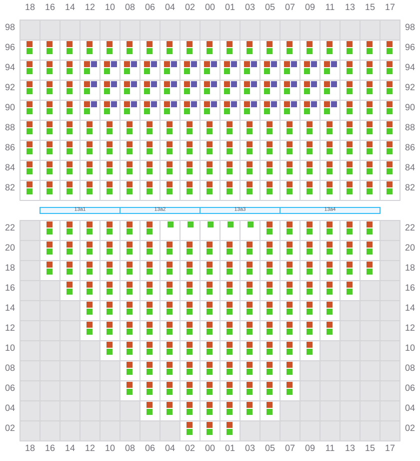 Bay 013 view and slots of ESSEN EXPRESS