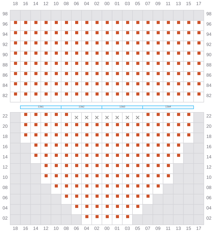 Bay 015 view and slots of ESSEN EXPRESS
