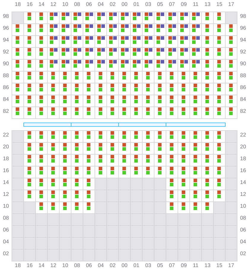 Bay 073 view and slots of ESSEN EXPRESS