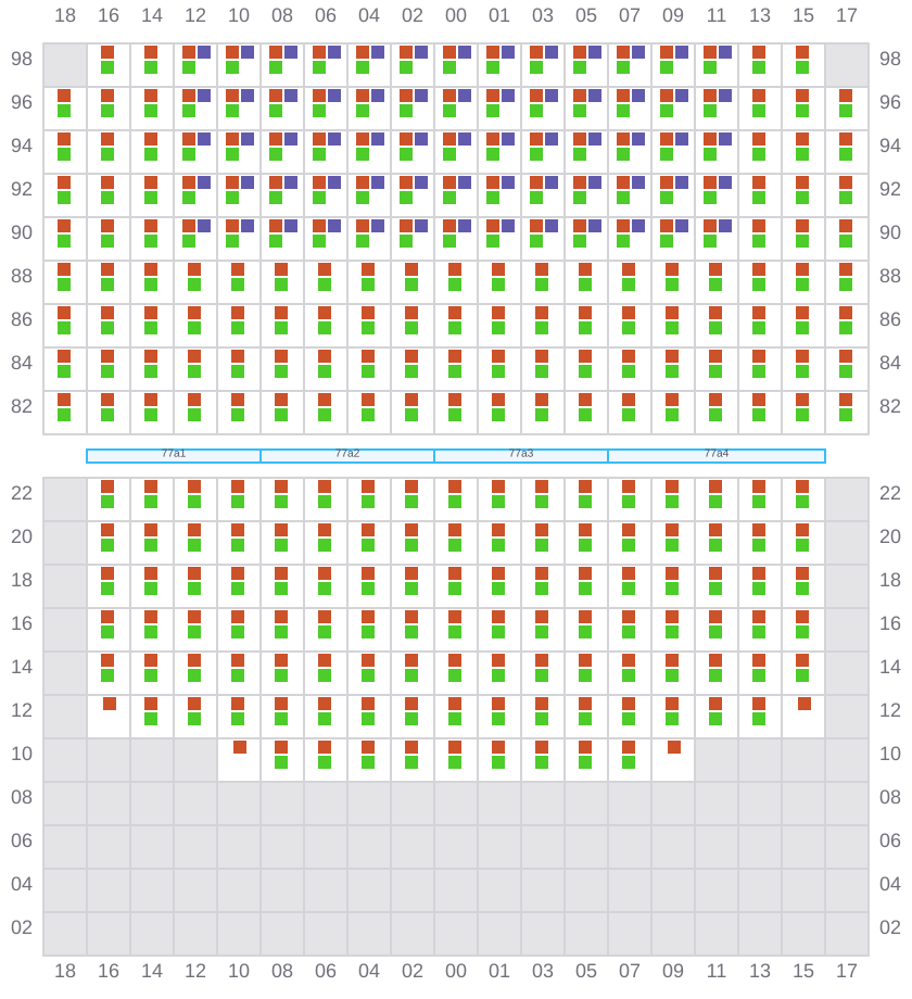 Bay 077 view and slots of ESSEN EXPRESS
