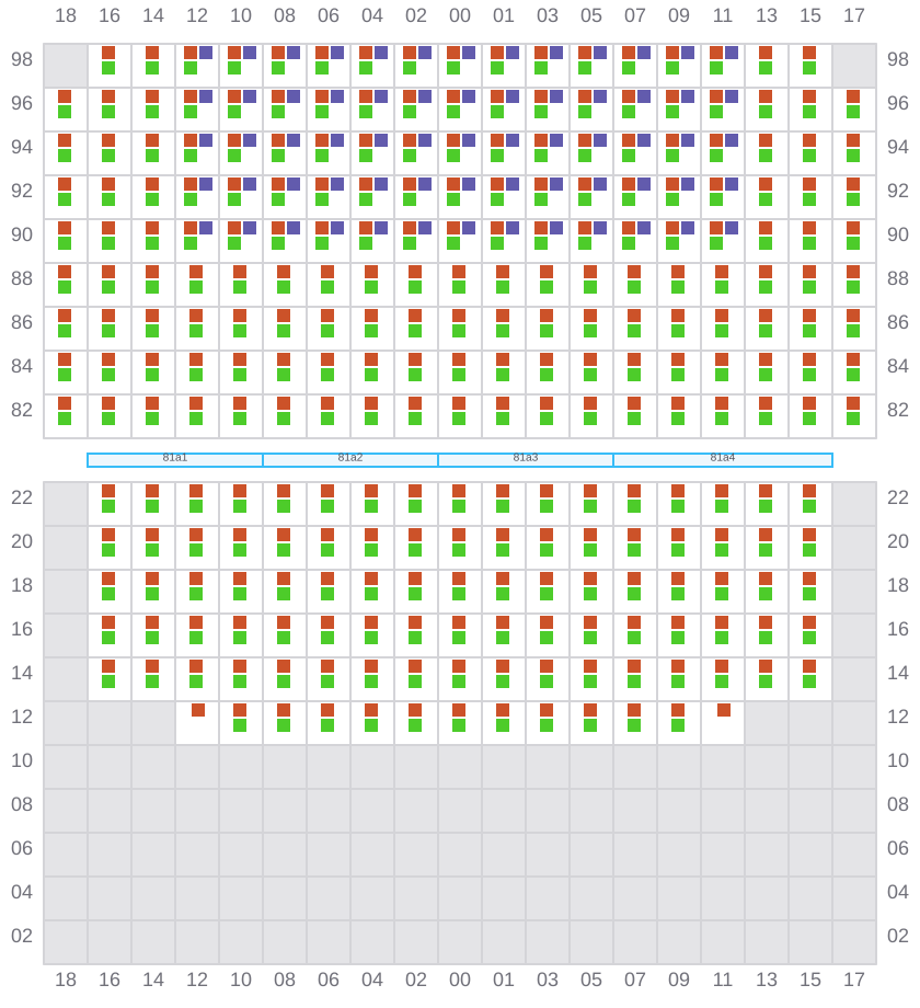 Bay 081 view and slots of ESSEN EXPRESS