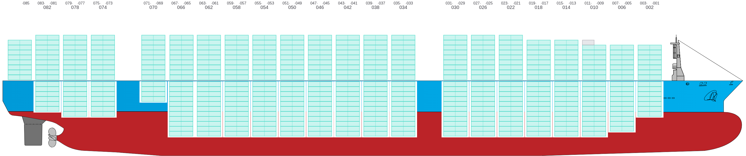 Side view of ESSEN EXPRESS