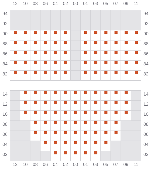 Bay 015 view and slots of CHIQUITA DREAM