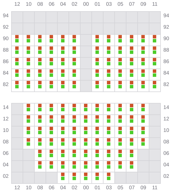 Bay 017 view and slots of CHIQUITA DREAM