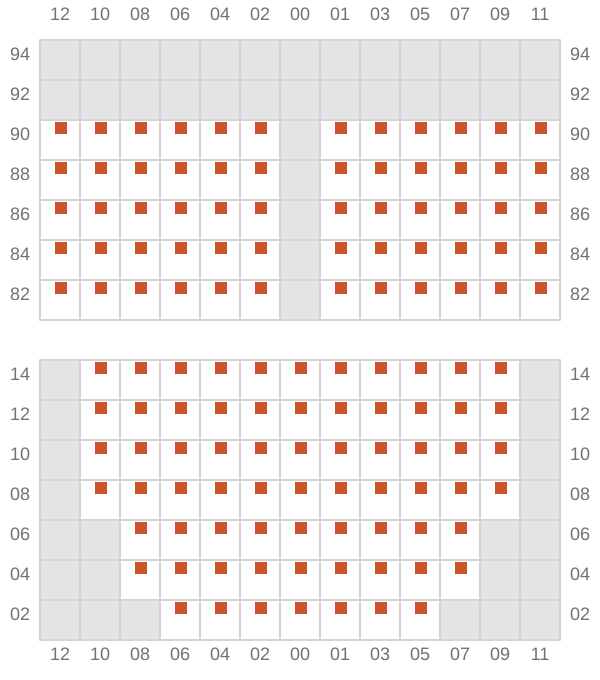 Bay 019 view and slots of CHIQUITA DREAM