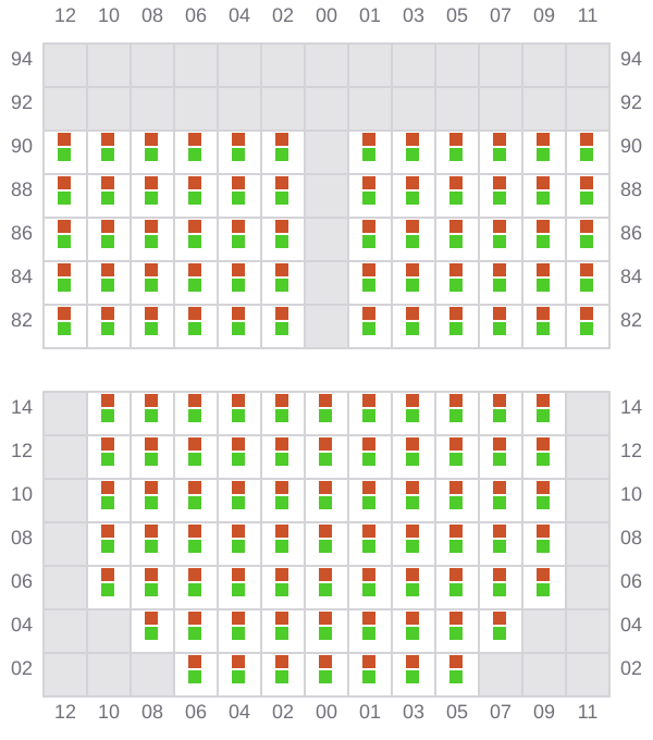Bay 021 view and slots of CHIQUITA DREAM