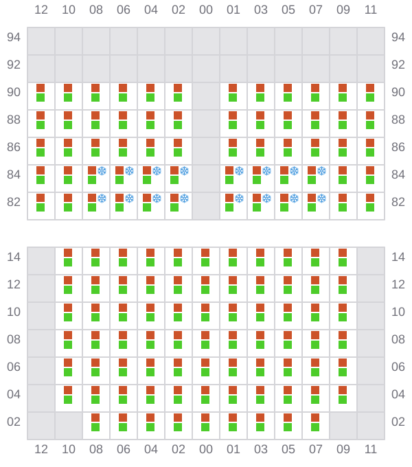 Bay 025 view and slots of CHIQUITA DREAM