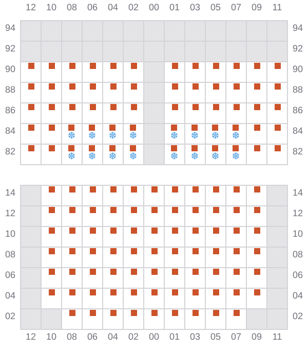 Bay 027 view and slots of CHIQUITA DREAM