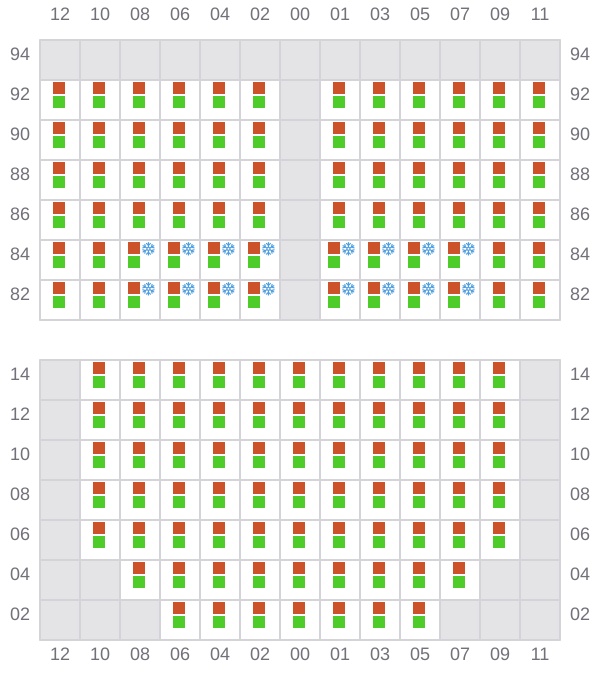 Bay 033 view and slots of CHIQUITA DREAM