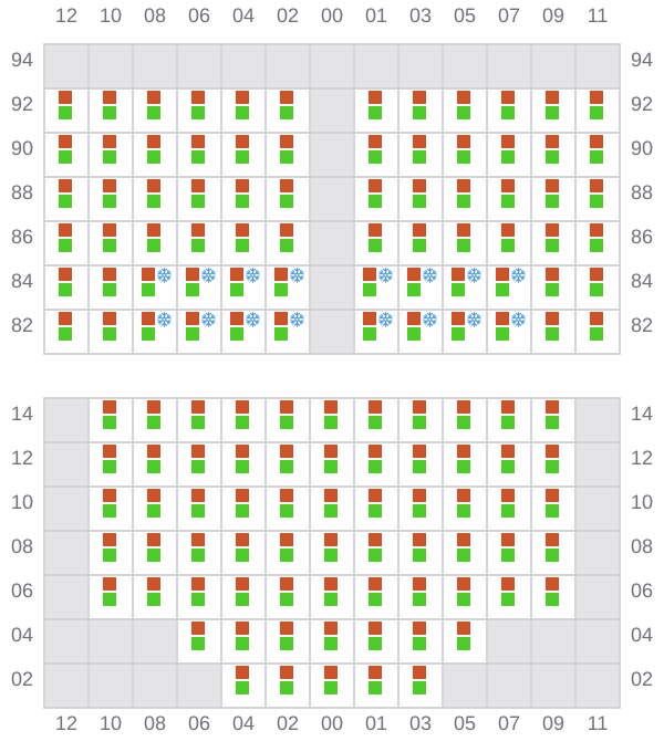 Bay 037 view and slots of CHIQUITA DREAM