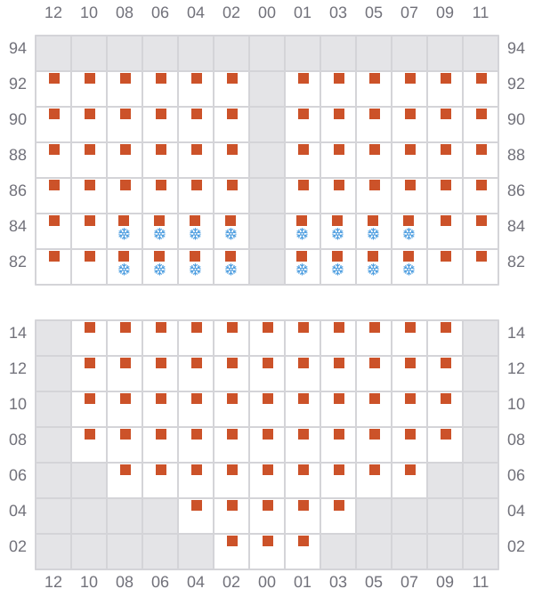 Bay 039 view and slots of CHIQUITA DREAM