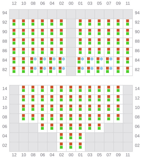 Bay 041 view and slots of CHIQUITA DREAM