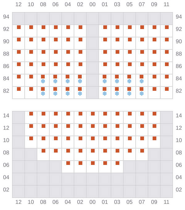 Bay 043 view and slots of CHIQUITA DREAM