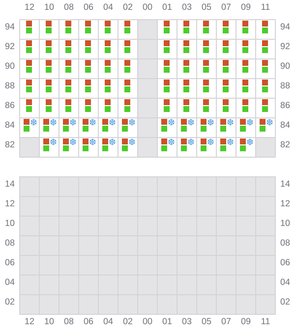 Bay 047 view and slots of CHIQUITA DREAM