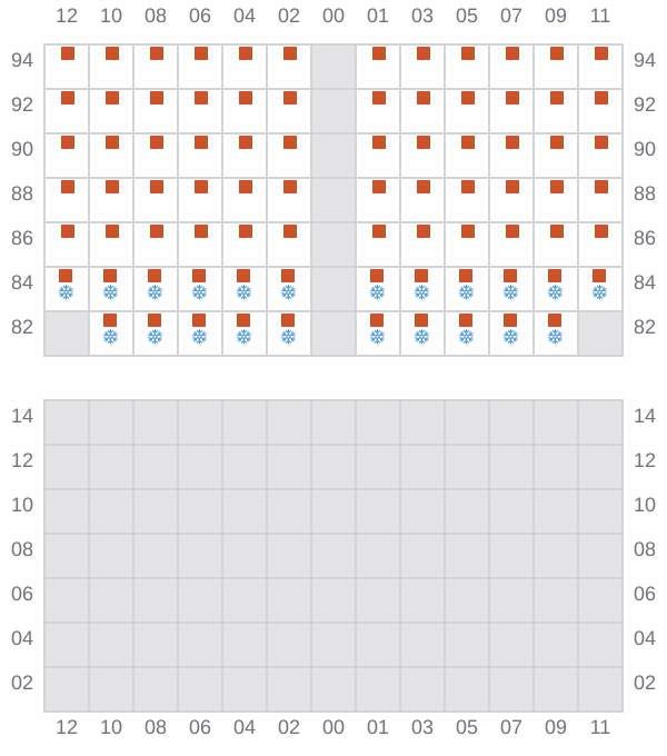 Bay 049 view and slots of CHIQUITA DREAM