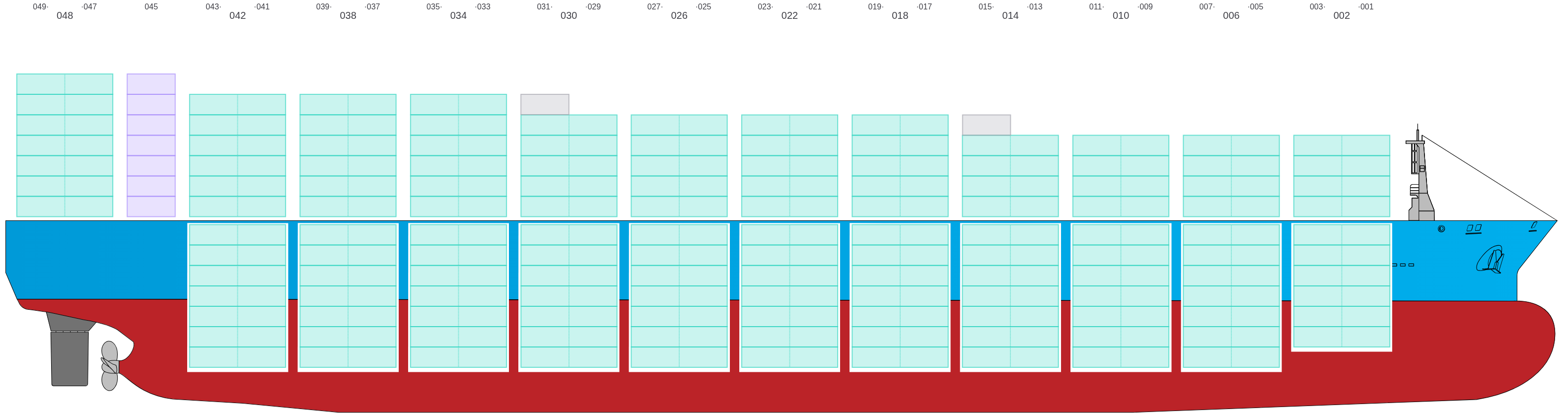 Side view of CHIQUITA DREAM