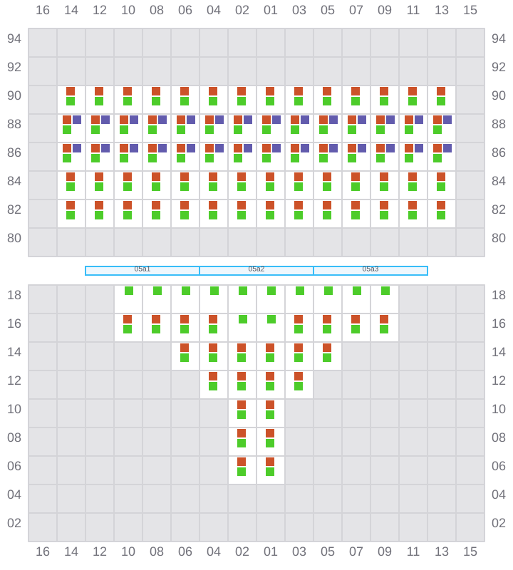 Bay 005 view and slots of TORRANCE