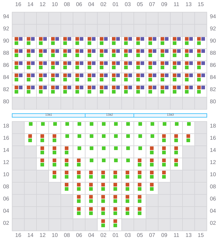 Bay 013 view and slots of TORRANCE