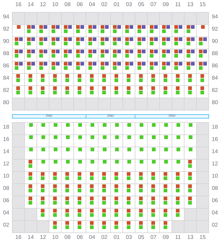 Bay 025 view and slots of TORRANCE