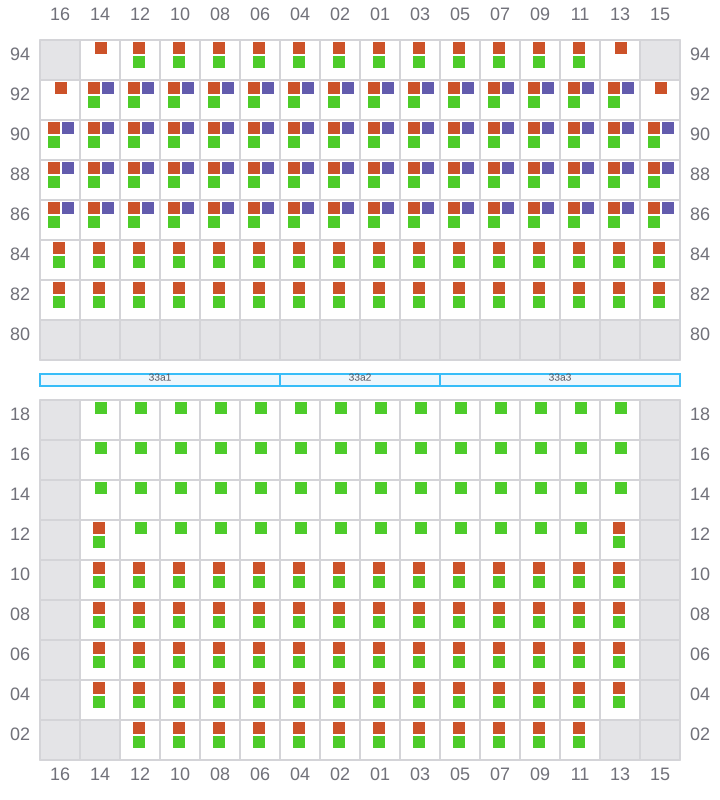 Bay 033 view and slots of TORRANCE