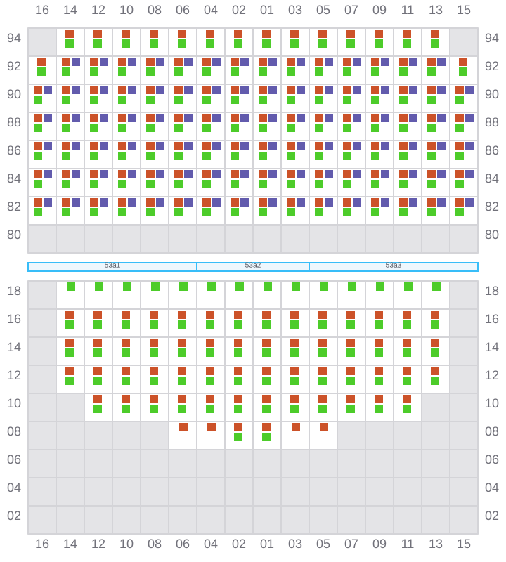 Bay 053 view and slots of TORRANCE