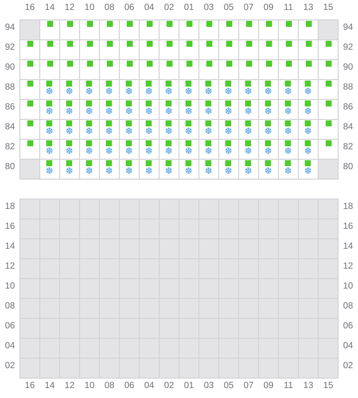 Bay 061 view and slots of TORRANCE