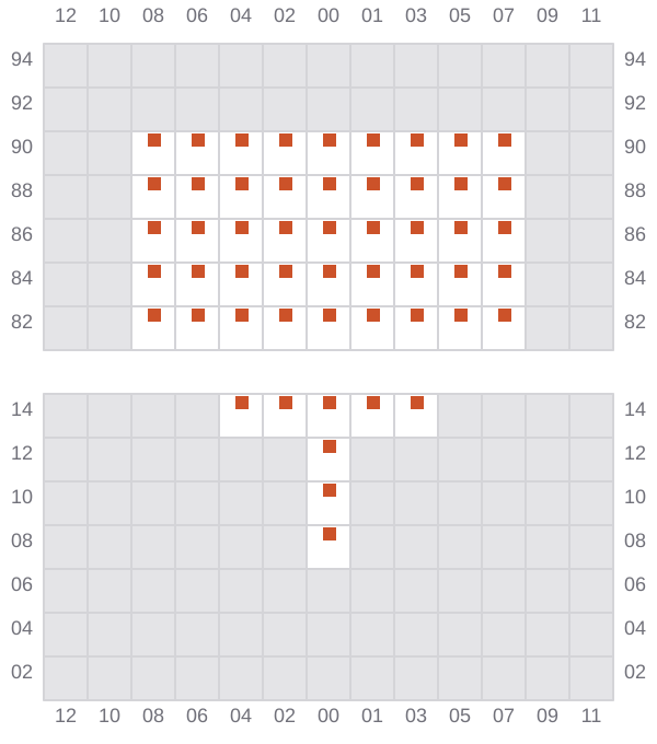 Bay 001 view and slots of MSC WEST V