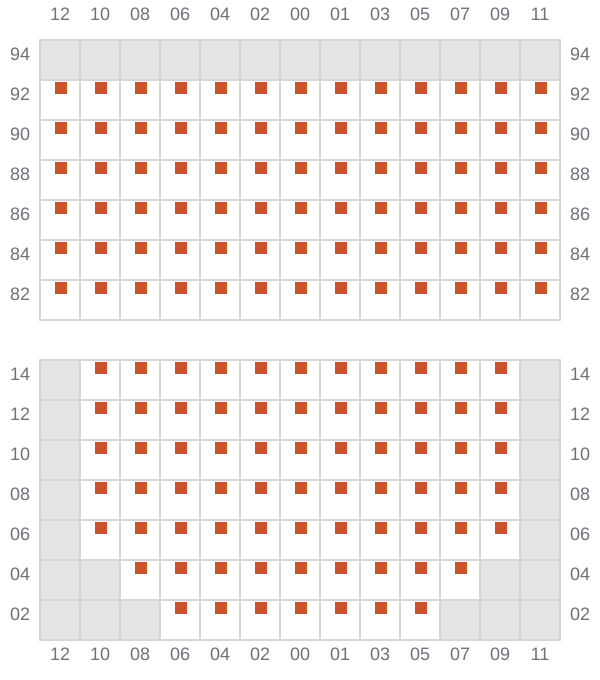Bay 021 view and slots of MSC WEST V