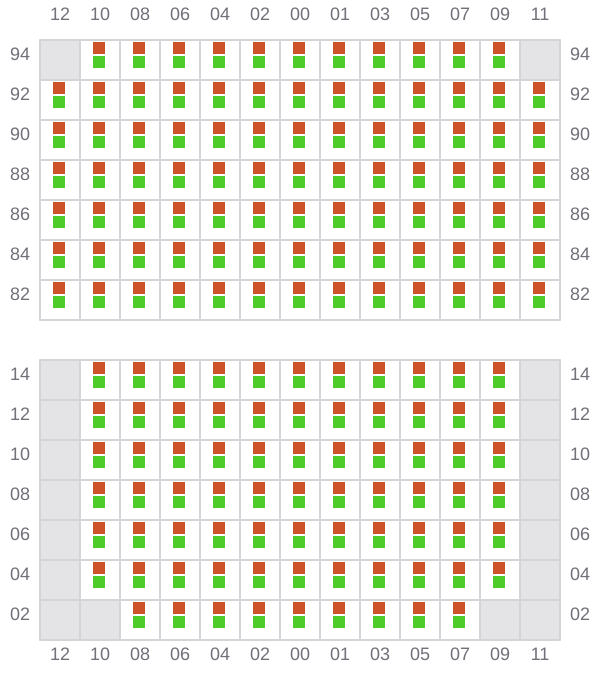 Bay 031 view and slots of MSC WEST V