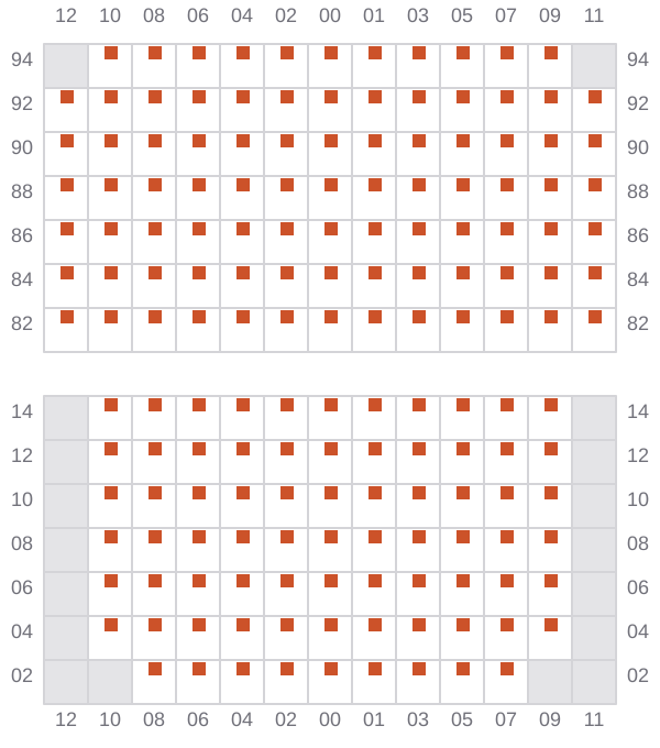 Bay 033 view and slots of MSC WEST V