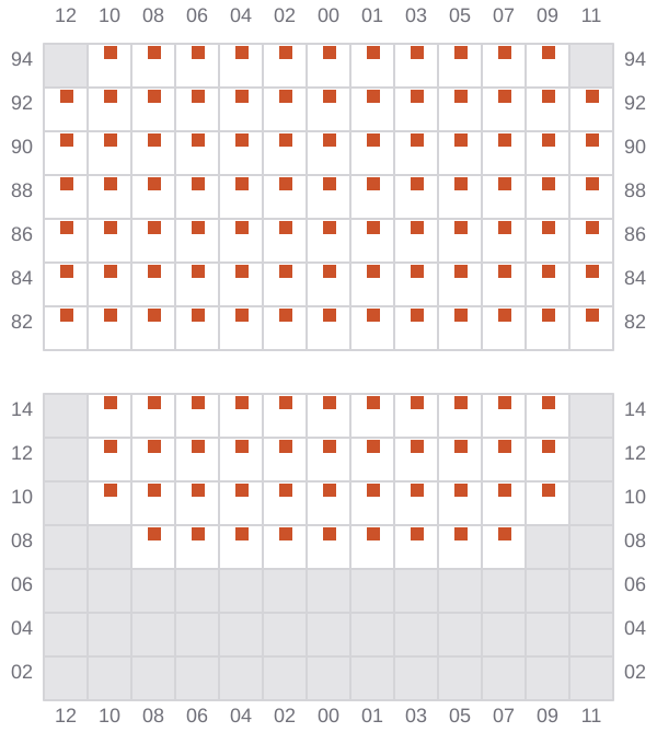Bay 053 view and slots of MSC WEST V