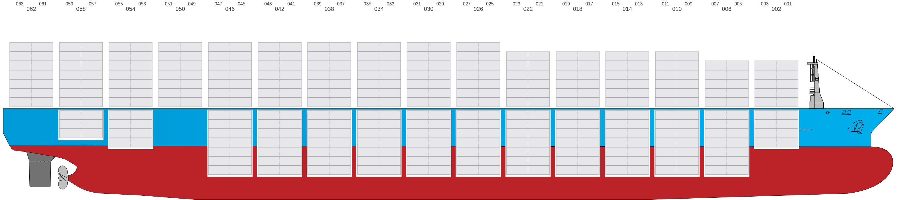 Side view of MSC WEST V