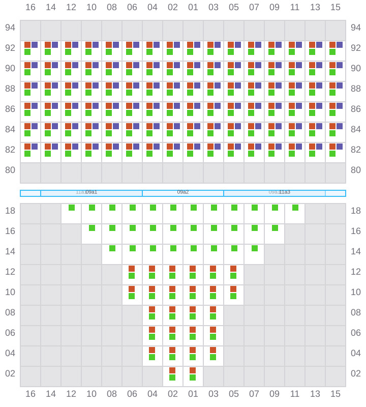 Bay 009 view and slots of CONTI TAIPEI