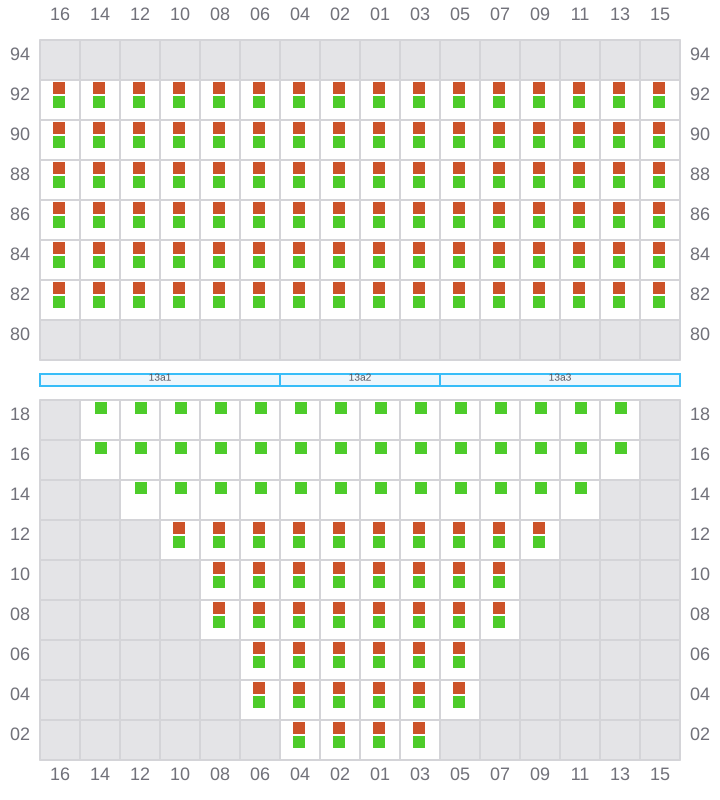 Bay 013 view and slots of CONTI TAIPEI