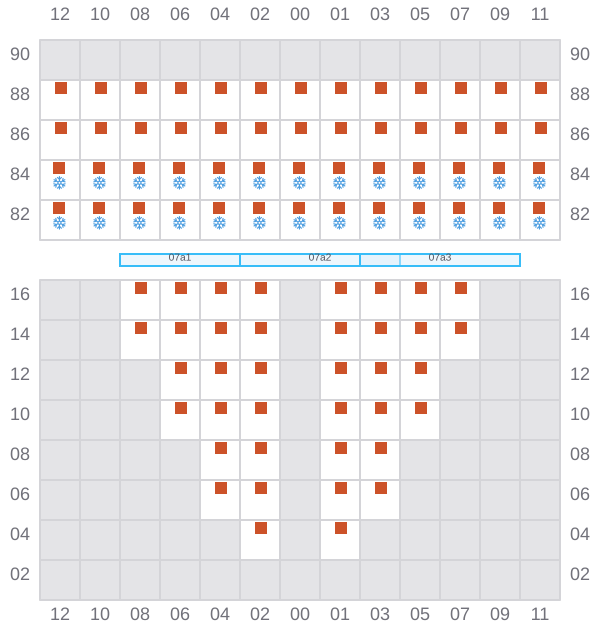 Bay 007 view and slots of MSC TINA