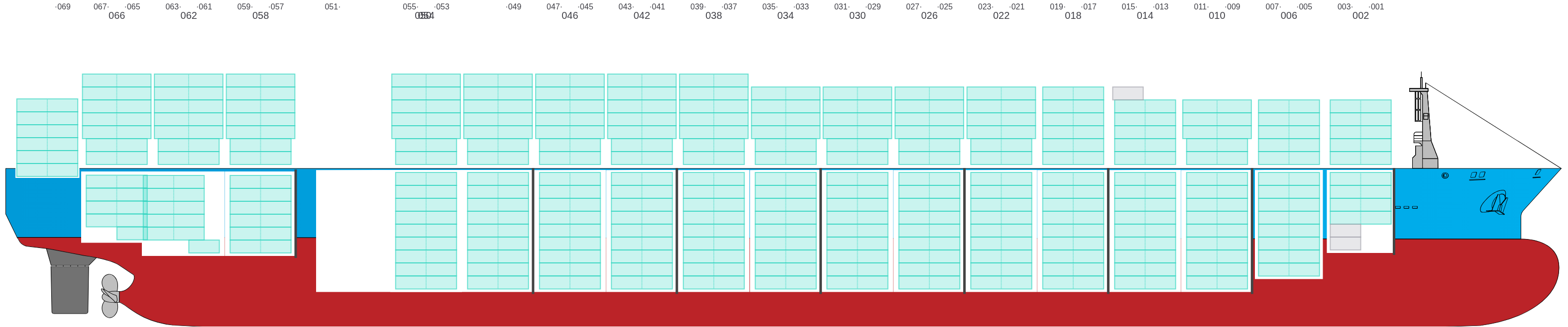 Side view of NORTHERN MONUMENT