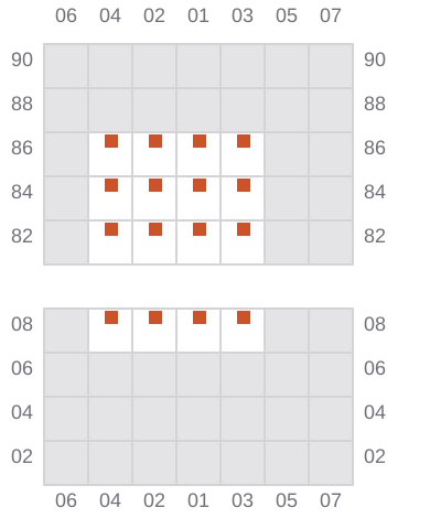 Bay 001 view and slots of CTP JAVA