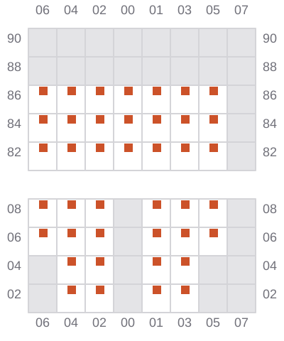 Bay 005 view and slots of CTP JAVA