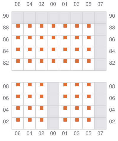 Bay 013 view and slots of CTP JAVA