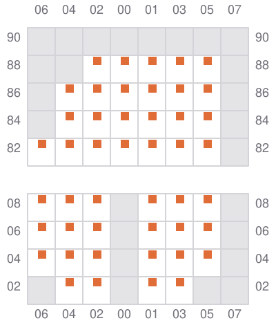 Bay 021 view and slots of CTP JAVA