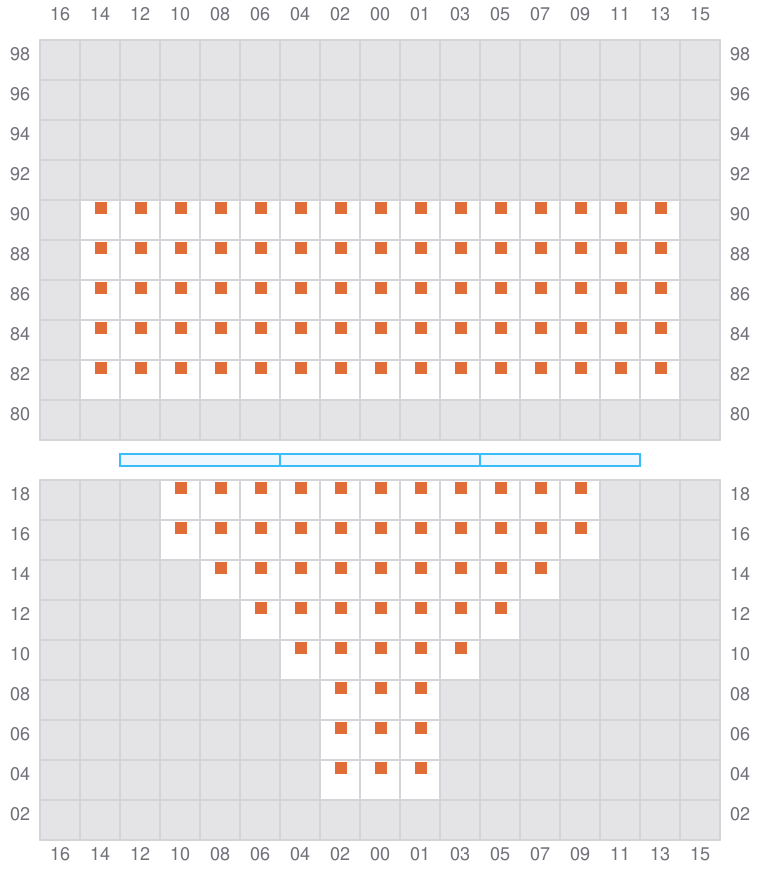 Bay 005 view and slots of MSC MUMBAI VIII