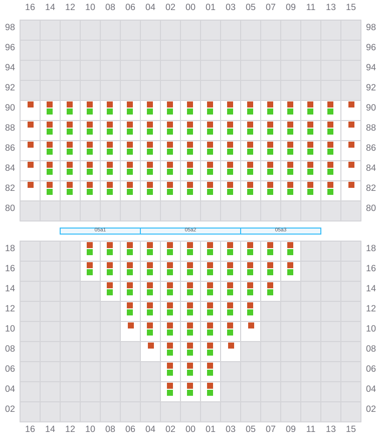 Bay 007 view and slots of MSC MUMBAI VIII