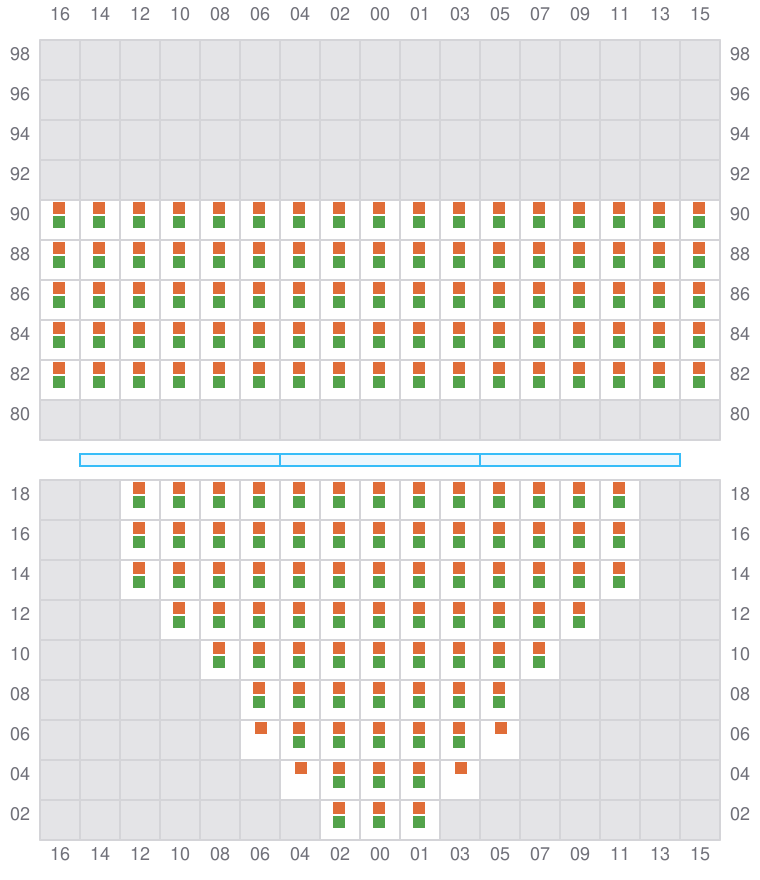 Bay 011 view and slots of MSC MUMBAI VIII