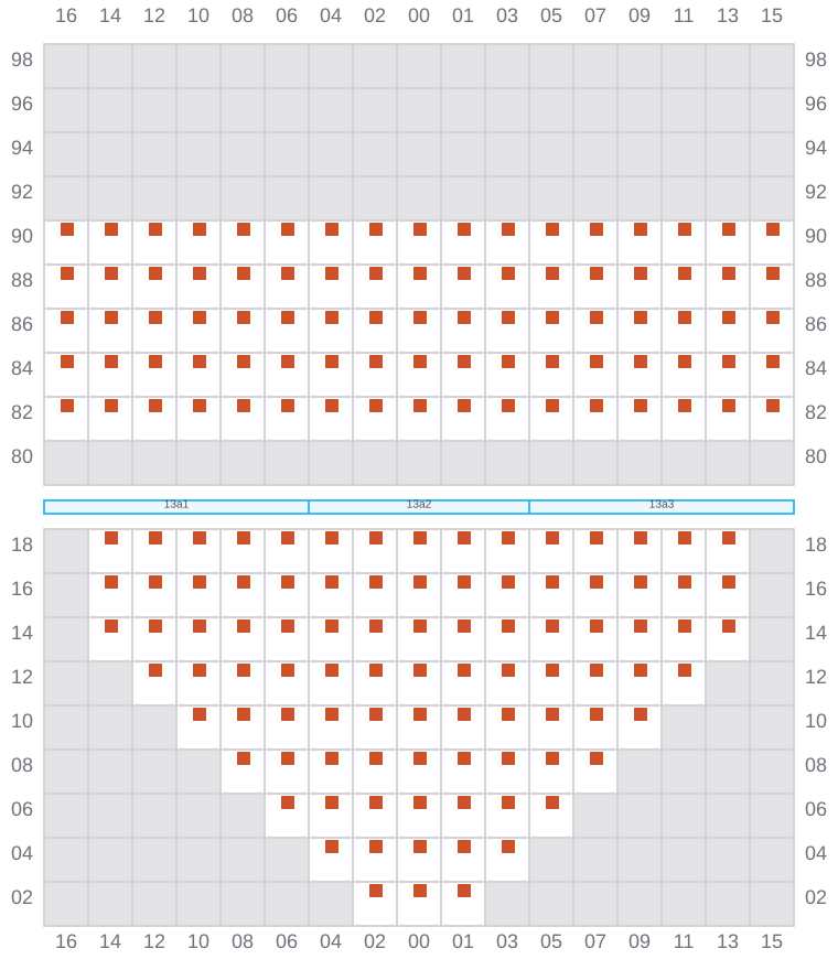 Bay 013 view and slots of MSC MUMBAI VIII
