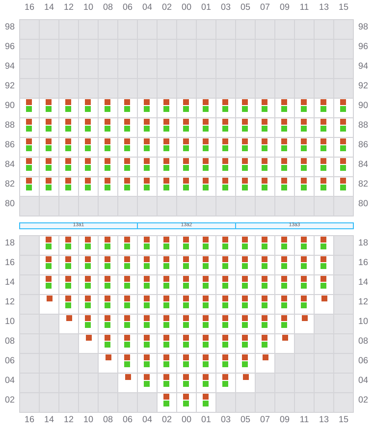 Bay 015 view and slots of MSC MUMBAI VIII